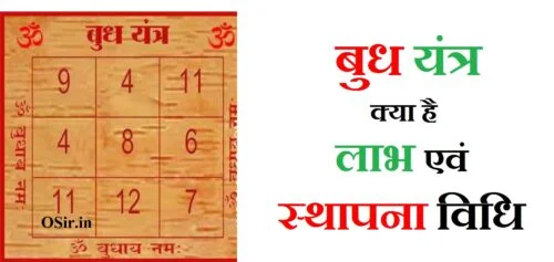बुध यंत्र का मंत्र क्या होता है बुध यंत्र के क्या लाभ क्या है Budh mantra kya hai budh yantra sthapana vidhi kya hai budh yantra locket