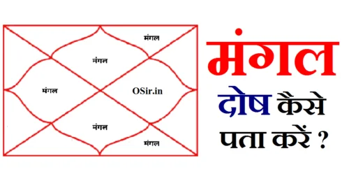 mangal dosh ka nivaran mangal dosh kya hota hai मंगल दोष के प्रकार मंगल दोष के लक्षण और उपाय मंगल दोष के फायदे मंगल दोष निवारण मंत्र